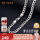 中國(guó)珠寶S925銀項(xiàng)鏈男復(fù)古風(fēng)S925銀古巴項(xiàng)鏈個(gè)性男潮搭配送男友生日禮物 復(fù)古風(fēng)S925銀古巴項(xiàng)鏈約16克