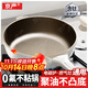 京嚴平底鍋不粘鍋家用炒菜鍋牛排煎鍋鈦陶瓷煎蛋炒鍋電磁爐燃氣灶通用 【鈦聚力煎炒鍋】帶蓋+鏟 28cm 導熱迅速｜防刮耐磨｜一沖即凈