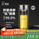 希諾（HEENOOR）雙層玻璃杯男士2025新款大容量隔熱高檔水杯便攜杯子帶濾網(wǎng)泡茶杯 抗菌款-純鈦部件-禮盒裝410ml