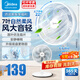 美的電風(fēng)扇 家用風(fēng)扇落地扇立式輕音節(jié)能電扇臺扇迷你扇臺立兩用小風(fēng)扇 白色7葉臺立兩用SAF30AC國家補貼 家用落地扇