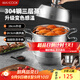 美廚（maxcook）蒸鍋全304不銹鋼28cm三層蒸鍋感溫復底湯鍋 燃氣電磁爐通用MCZ736