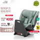 寶得適（BRITAX）寶寶兒童安全座椅0-7歲isize認(rèn)證正反360°旋轉(zhuǎn)成長騎士 通風(fēng)款 Air松石綠