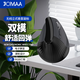 JOMAA雙模無(wú)線(xiàn)垂直鼠標人體工學(xué)垂直立式電子顯示屏多功能旋鈕設計RGB背光雙藍牙+2.4G筆記本電腦  電競 黑灰色（雙模電池款）