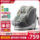 Heekin途悅-德國兒童安全座椅0-12歲汽車(chē)用嬰兒寶寶360度旋轉i-Size認證 風(fēng)鈴灰MAX智能(加配通風(fēng)加熱)