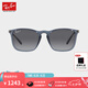 雷朋（RayBan）太陽(yáng)鏡漸變偏光男克里斯高街系列防曬墨鏡0RB4187F禮物七夕禮物 6592T3透明藍(lán)鏡框灰漸變偏光 尺寸54