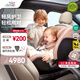 寶得適（BRITAX）寶寶兒童安全座椅0-7歲isize認(rèn)證正反360°旋轉(zhuǎn)成長騎士 通風(fēng)款 Air薄霧粉