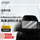 索在適用于25款九號MZmix/n385/m95+儀表顯示屏幕保護罩蓋電動(dòng)車(chē)配件 九號Mzmix/n385/m95+高清儀表蓋