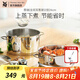 WMF福騰寶湯蒸鍋不銹鋼鍋湯鍋煮鍋家用蒸籠蒸屜雙耳煮鍋Astoria套裝 蒸鍋（含雙耳蒸屜） 2層 24cm