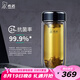 希諾（HEENOOR）雙層抗菌玻璃杯男女士隔熱鵝蛋高顏值高檔帶濾網(wǎng)茶杯車載便攜水杯 紫羅蘭410ml