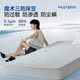 夢(mèng)百合（MLILY）A類防水床笠單件抑菌床墊罩保護(hù)套床笠罩全包床笠1.8米*2米 白