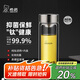 希諾雙層玻璃杯抗菌隔熱高檔車載水杯男2025新款鈦杯泡茶杯子XN-9103K