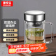 GIANXI玻璃杯雙層高硼硅夏季帶把手杯耐高溫泡茶杯水杯子禮物