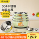 炊大皇 304不銹鋼盆洗菜盆和面盆調(diào)料腌肉輔食盆加厚加深 1個26cm