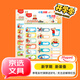 馬培德（Maped）小兔湯姆防水姓名貼 卡通姓名貼紙兒童幼兒園小學(xué)生手寫(xiě)不干膠標簽貼學(xué)習用品開(kāi)學(xué)文具 775108CH