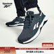 Reebok銳步官方24新品男子NANOFLEX TR 2經(jīng)典運動(dòng)綜合訓練鞋 100074538 40 (25.5cm),US: 7.5