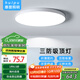 惠普精工三防吸頂燈led超薄簡(jiǎn)約陽(yáng)臺臥室廚衛過(guò)道燈具47CM三色