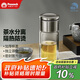 孔雀（Peacock）純鈦玻璃杯 茶水分離杯大容量泡茶杯便攜高檔水杯（七夕送禮）