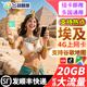 埃及電話(huà)卡4G高速流量上網(wǎng)卡可選5/7/10天開(kāi)羅阿斯旺旅游SIM卡 7天10GB高速流量