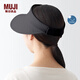 無印良品（MUJI）防紫外線 可折疊遮陽帽 帽子防曬帽 硬核防曬太陽帽DBE10A5S 深灰色 55-59cm