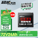 超威（CHILWEE）黑金72V24Ah電動車電池電瓶鉛酸電池免費(fèi)上門安裝