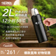 膳魔師（THERMOS）戶外便捷旅行壺304真空不銹鋼保溫壺露營車載水壺大容量2LSK-2020 黑色 2000ml