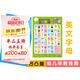 寶有早教掛圖幼兒童拼音啟蒙認(rèn)知識(shí)字表卡字母表墻貼益智玩具 凹凸版幼兒早教掛圖 英文字母