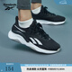 Reebok銳步官方女款HIIT TR 3室內專業(yè)運動健身體能綜合訓練鞋 GY4822 37.5