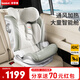 貝思貝特（besbet）兒童安全座椅3-12歲大童車載汽車用i-Size認(rèn)證 陽光號-薄荷綠（智能通風(fēng)加熱）