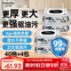 妮飄（Nepia）廚房濕巾紙巾40抽*4包去油污懶人抹布除菌99%抹即凈帶蓋抽紙