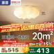 惠普臥室云朵led吸頂燈奶油風(fēng)南瓜房間兒童房燈普瑞護(hù)眼中山智能燈具