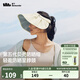 蕉下（beneunder）遮陽(yáng)帽女帽子防曬帽女太陽(yáng)帽大帽檐防紫外線(xiàn)空頂帽貝殼帽戶(hù)外登山 【花瓣型帽檐】高嶺白