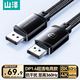 山澤DP線(xiàn)1.4版8K高清4K/2K240Hz電競5米電腦顯卡接顯示器連接線(xiàn)視頻DisplayPortshi兼容DP1.2 SDP50