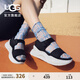 UGG春季新款女士時(shí)尚舒適坡跟厚底露趾可調(diào)節(jié)束帶休閑涼鞋1170552 BLK | 黑色 37