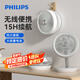 飛利浦（PHILIPS） 桌面小風(fēng)扇戶(hù)外USB可充電折疊臺式辦公室學(xué)生宿舍床頭大風(fēng)力便攜電風(fēng)扇 白色