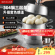 美廚（maxcook）蒸鍋全304不銹鋼36cm三層蒸鍋感溫復底湯鍋 燃氣電磁爐通用MCZ774