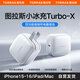 圖拉斯小冰充Turbo-X【官 方 正 品】45W蘋果16/17充電器iPhone16Promax氮化鎵單頭適配15Pro/14原裝線