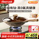 Amercook阿爾菲塔麥飯石炒鍋不粘鍋無(wú)涂層鈦鍋平底炒菜鍋凹面電磁爐燃氣用