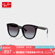 雷朋（RayBan）【蛇年藝術(shù)家合作款】墨鏡新年款0RB4423D
