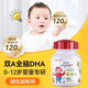 Lyee Cyee麗施小紅帽DHA嬰幼兒專(zhuān)用兒童藻油軟膠囊嬰兒寶寶ARA90粒 單瓶[最新日期]