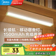 美的（Midea） LED小夜燈臥室柔光充電式床頭燈小臺燈節能免安裝磁吸護眼臺燈 【充插兩用】三檔色溫+無(wú)極調光