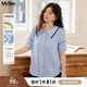 MsShe【天絲棉】大碼女裝2025秋裝胖mm法式撞色拼接洋氣短袖襯衫 冰河藍色現(xiàn)貨 3XL