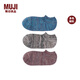 無(wú)印良品（MUJI）男式 合腳直角余線(xiàn)運動(dòng)船襪3雙裝男士襪子短襪男款隱形襪淺口 混色 25-27cm/40-44碼