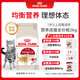 皇家成貓貓糧 營(yíng)養均衡 F32 通用糧 1-7歲 2KG