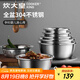 炊大皇 不銹鋼盆篩五件套304鋼加大加厚洗菜盆瀝水和面盆沙拉拌菜調(diào)料盆