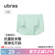 ubras無(wú)尺碼包臀中腰平角褲內(nèi)褲女無(wú)痕女士?jī)?nèi)褲內(nèi)褲抗菌粉底液 薄荷青色 1條 均碼