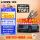 威固（V-KOOL）全新V3隱形車(chē)衣膜 TPU車(chē)衣漆面保護膜汽車(chē)貼膜防刮蹭耐黃變特斯拉 國際品牌