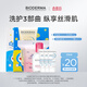 BIODERMA貝德瑪送女友禮物藍胖子身體乳PP霜煙酰胺面霜敏感肌 pp派樣包+沐浴油+粉水+化妝棉