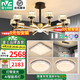 雷士（NVC）吊燈美式輕奢水晶客廳大燈LED智能臥室燈 燈具套餐廳燈飾全屋 【3室2廳A】10頭+星夢餐吊
