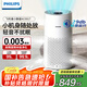飛利浦（PHILIPS）空氣凈化器除甲醛神器新房急入住家用寵物凈化機除煙味病毒過(guò)敏原吸毛臥室專(zhuān)用國家補貼AC0917