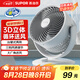 蘇泊爾空氣循環(huán)扇家用風(fēng)扇臺(tái)式電風(fēng)扇小型輕音節(jié)能對(duì)流換氣扇桌面風(fēng)扇辦公室學(xué)生小型電扇EFC-121A-15
